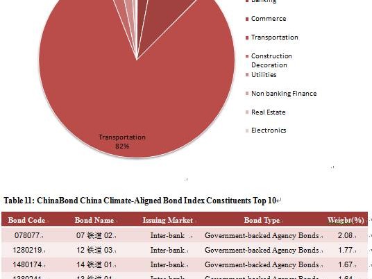 ### Comprehensive Guide to Types of Loans for Investment Property: Unlocking Your Real Estate Potential