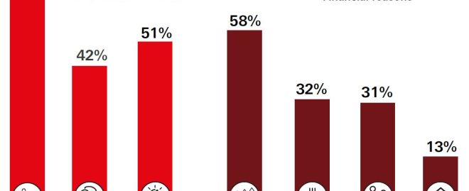  Unlocking Financial Freedom: Understanding the Income to Loan Ratio for Better Loan Decisions